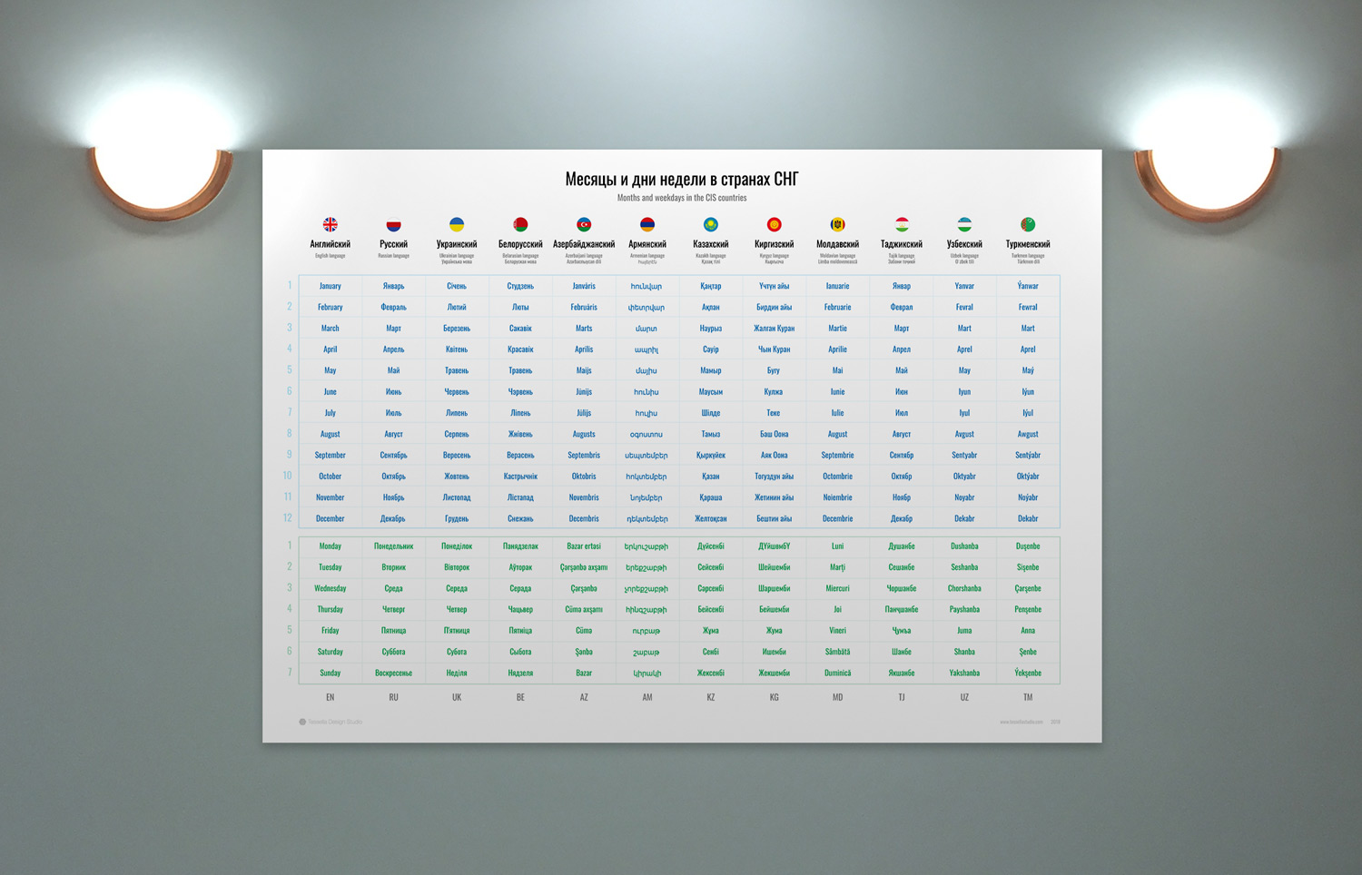 Таблица Названий Месяцев и Дней Недели в Странах СНГ - Tessella.uz - Разработка сайтов и брендинг в Ташкенте